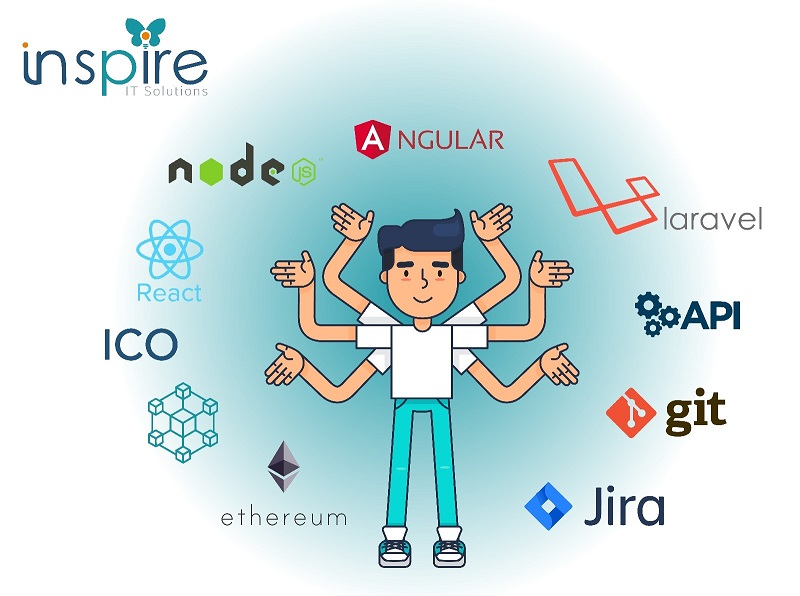 Inspire-Technologies